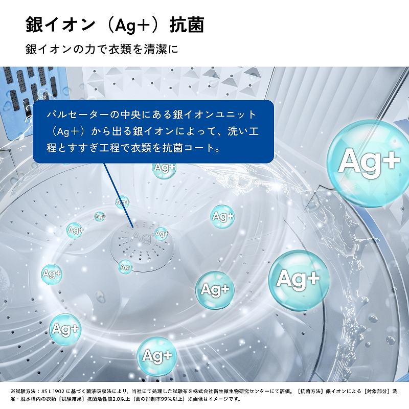 ��C�I�� (Ag+) �R��
