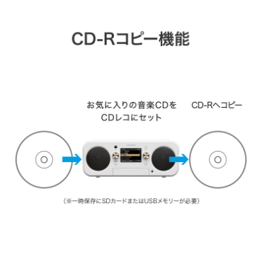 CD-R�R�s�[�@�\