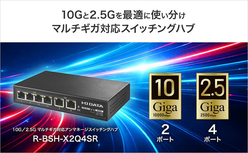10G��2.5G���œK�Ɏg�������}���`�M�K�Ή��X�C�b�`���O�n�u
