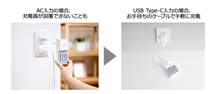 USB Type-C���͏[�d�ɑΉ�