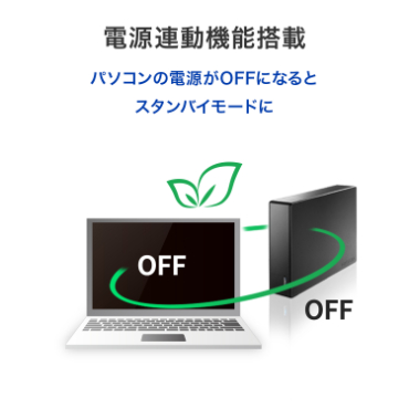�d���A���@�\����
