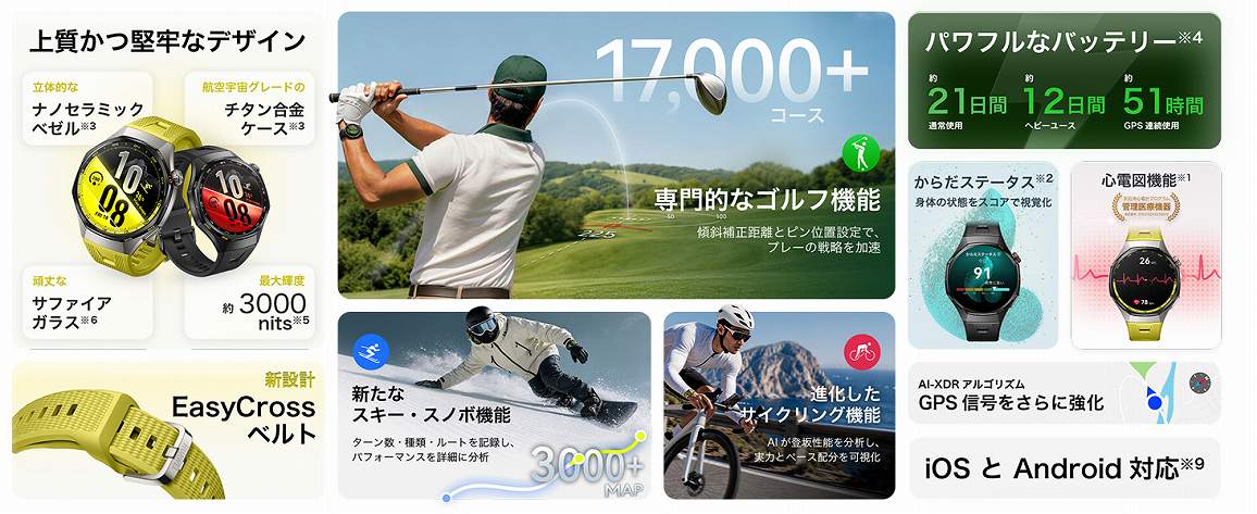 HUAWEI WATCH GT 7 Pro �@�\�ꗗ