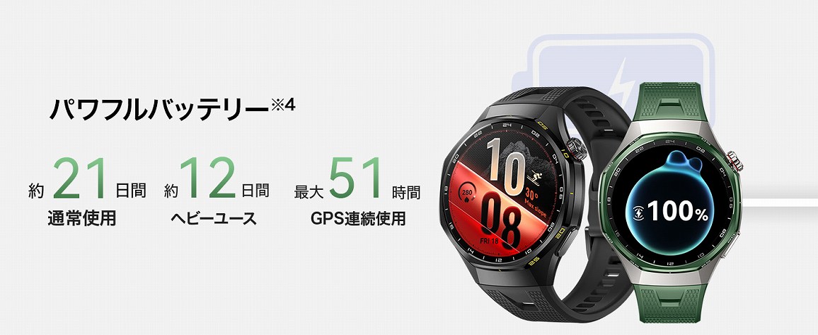HUAWEI WATCH GT 7 Pro �p���t���o�b�e���[�ʏ�g�p�Ŗ�21���Ԏg�p