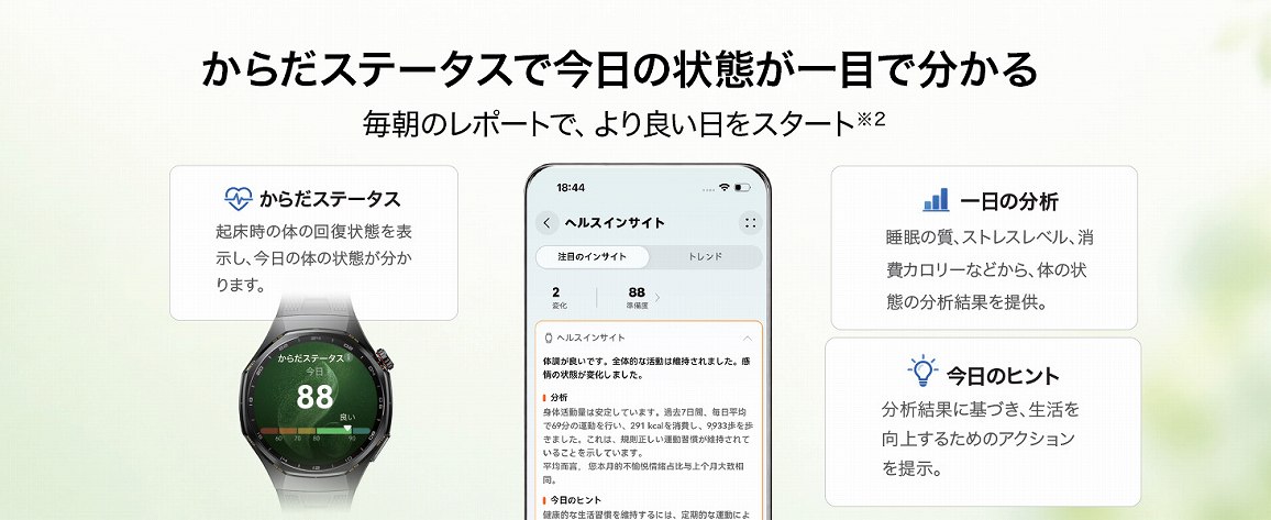 HUAWEI WATCH GT 7 Pro �g�̃X�e�[�^�X�@�\