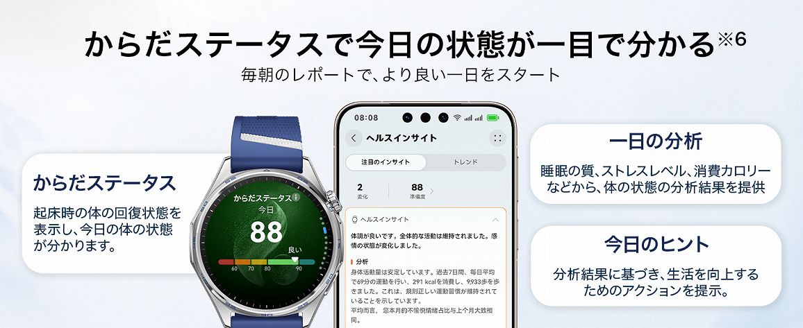 HUAWEI WATCH GT 7 �g�̃X�e�[�^�X�@�\����