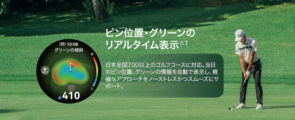 HONMA &times; HUAWEI WATCH GT 6 Pro �s���ʒu�E�O���[���̃��A���^�C���\��