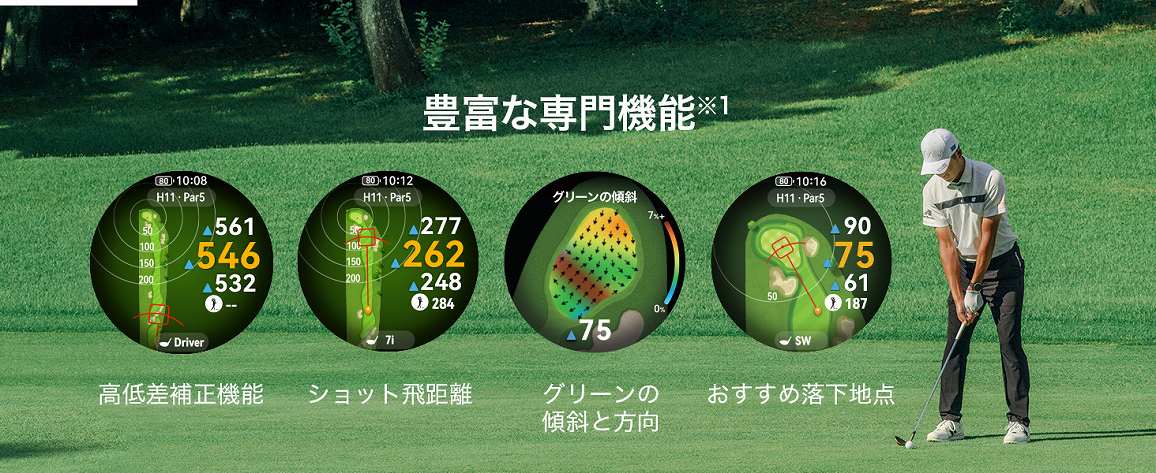 HONMA &times; HUAWEI WATCH GT 6 Pro �L�x�Ȑ��@�\