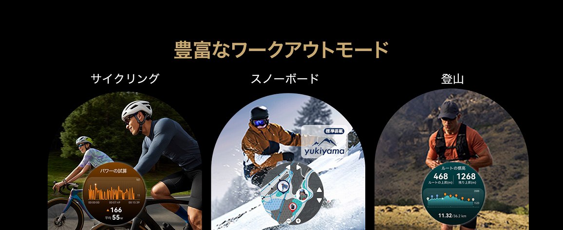 HONMA &times; HUAWEI WATCH GT 6 Pro �L�x�ȃ��[�N�A�E�g���[�h