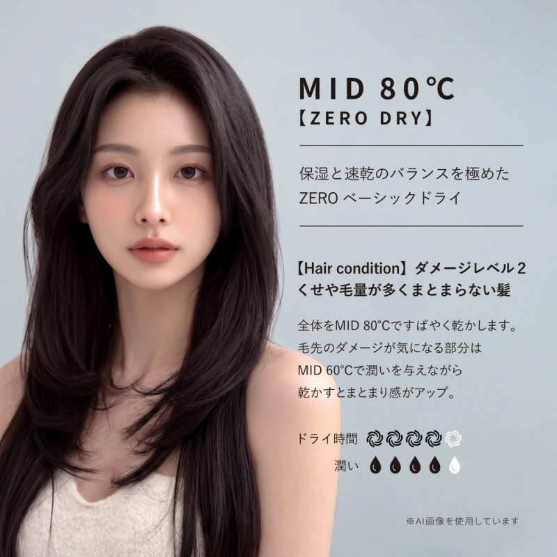 MID 80��