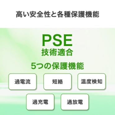 �������S���Ɗe��ی�@�\