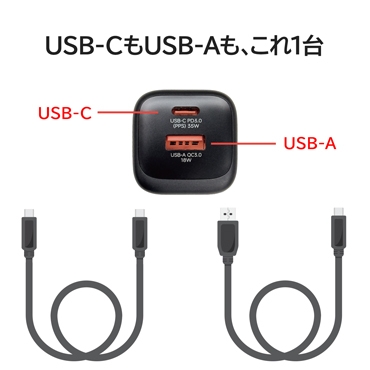 USB-C��USB-A���A����1��