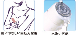 @{fBtFCXVF[o[ u|CgNG {fBv@BM-L01-PS T[sN