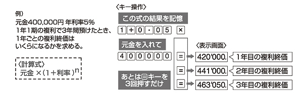 �萔�v�Z���ȒP