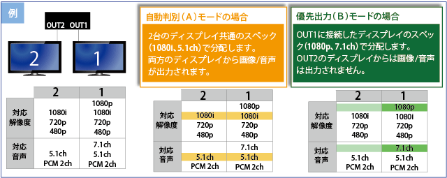 �ڑ���摜_01