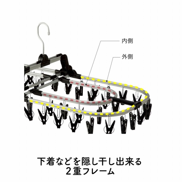 �����Ȃǂ��B�������ł���2�d�t���[��