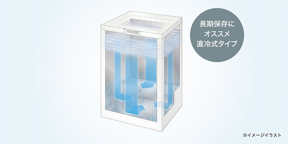 �����ۑ�������ɃI�X�X���̒��⎮