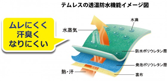 �����ɂ������L���Ȃ�ɂ���