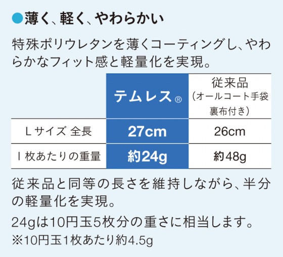 �����A�y���A���炩��