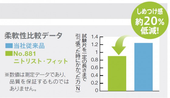 �_���r�f�[�^