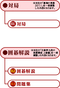 �p�\�R���E���Ӌ@��EPC�\�t�g �p�\�R���\�t�g PC�Q�[�� �A���o�����X�@UNBALANCE  �kWin�Łl �����Ə���߂����l�̂��߂̈͌�