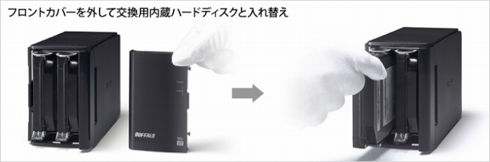 ���q�l���g�Ō̏᎞�̃h���C�u�������\