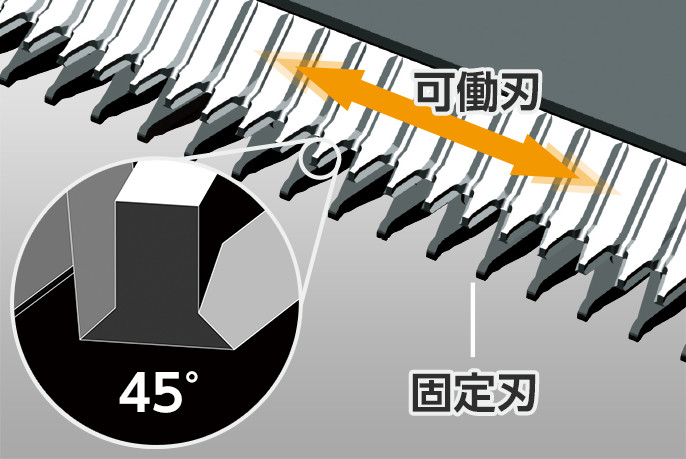 �p�i�\�j�b�N�@�o���J�� �u�J�b�g���[�h�v�@ER-GF80-S �V���o�[��