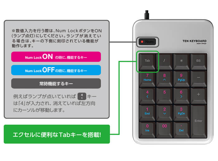 https://www.biccamera.com/goods/2000309/product_03.jpg