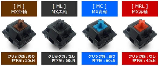 �g�p���A�Ō����̍D�݂ɂ��8�^�C�v����I�ׂ܂�