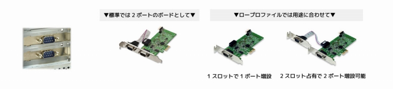 ���[�v���t�@�C���ɂ��Ή�