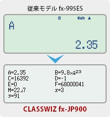 �֐��d�� fx-JP900-N�@�J�V�I