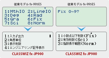 �֐��d�� fx-JP500-N [10��]