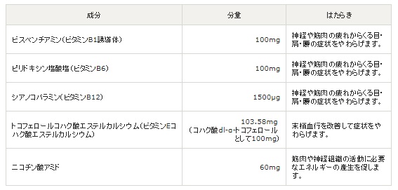 �G�X�G�X���� �y��3�ވ��i�z �G�X�t�@�C�g�S�[���hDX�i270���j�k�r�^�~���܁l