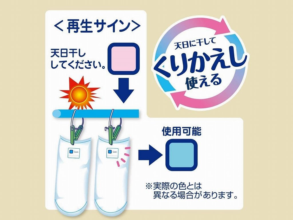 �V���Ɋ������Ƃŏ������ʂ��Đ��@����Ԃ��g�p�ł��܂�