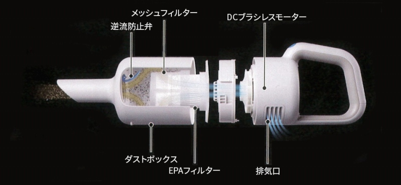 �f�U�C���̃`�J��