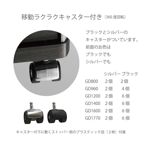 �L���X�^�[�t���ňړ����ȒP