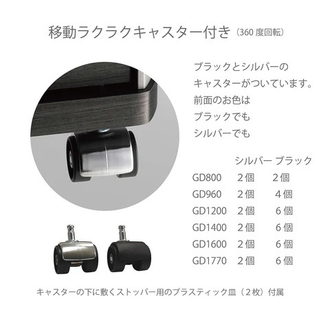 �L���X�^�[�t���ňړ����ȒP