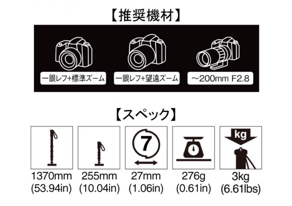 �����@�ށA�X�y�b�N�̃C���[�W