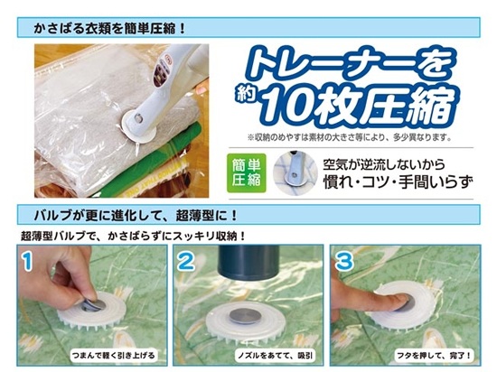 �����΂�ߗނ��ȒP���k