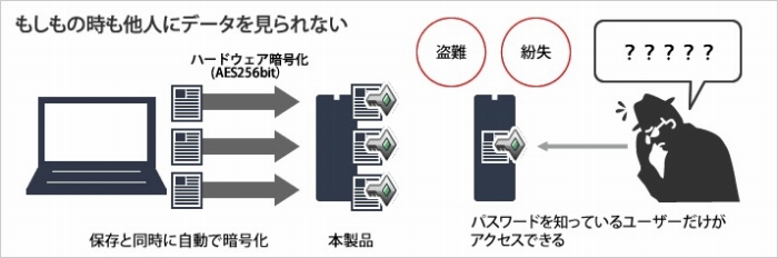 �g���Ƃ����̂Ă�Ƃ�����񗬏o��h�~