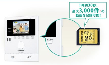 ���C�����X���j�^�[�t�e���r�h�A�z�� �u�ǂ��ł��h�A�z���v�@VL-SWD303KL�@Panasonic