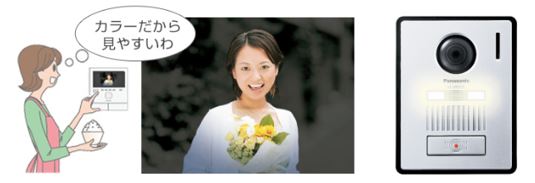 ���C�����X���j�^�[�t�e���r�h�A�z�� �u�ǂ��ł��h�A�z���v�@VL-SWD303KL�@Panasonic