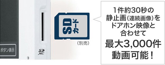 SD�������[