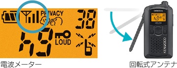 �Ջ@���ςɉ�]�A���e�i���g����d�g���[�^�[�𓋍ڂ��܂����B