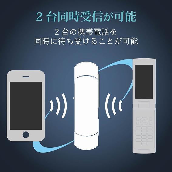 �G���R���@ELECOM  �w�b�h�Z�b�g �u���b�N LBT-HS20MPCBK [���C�����X�iBluetooth�j /�Ў� /�C���t�b�N�^�C�v]