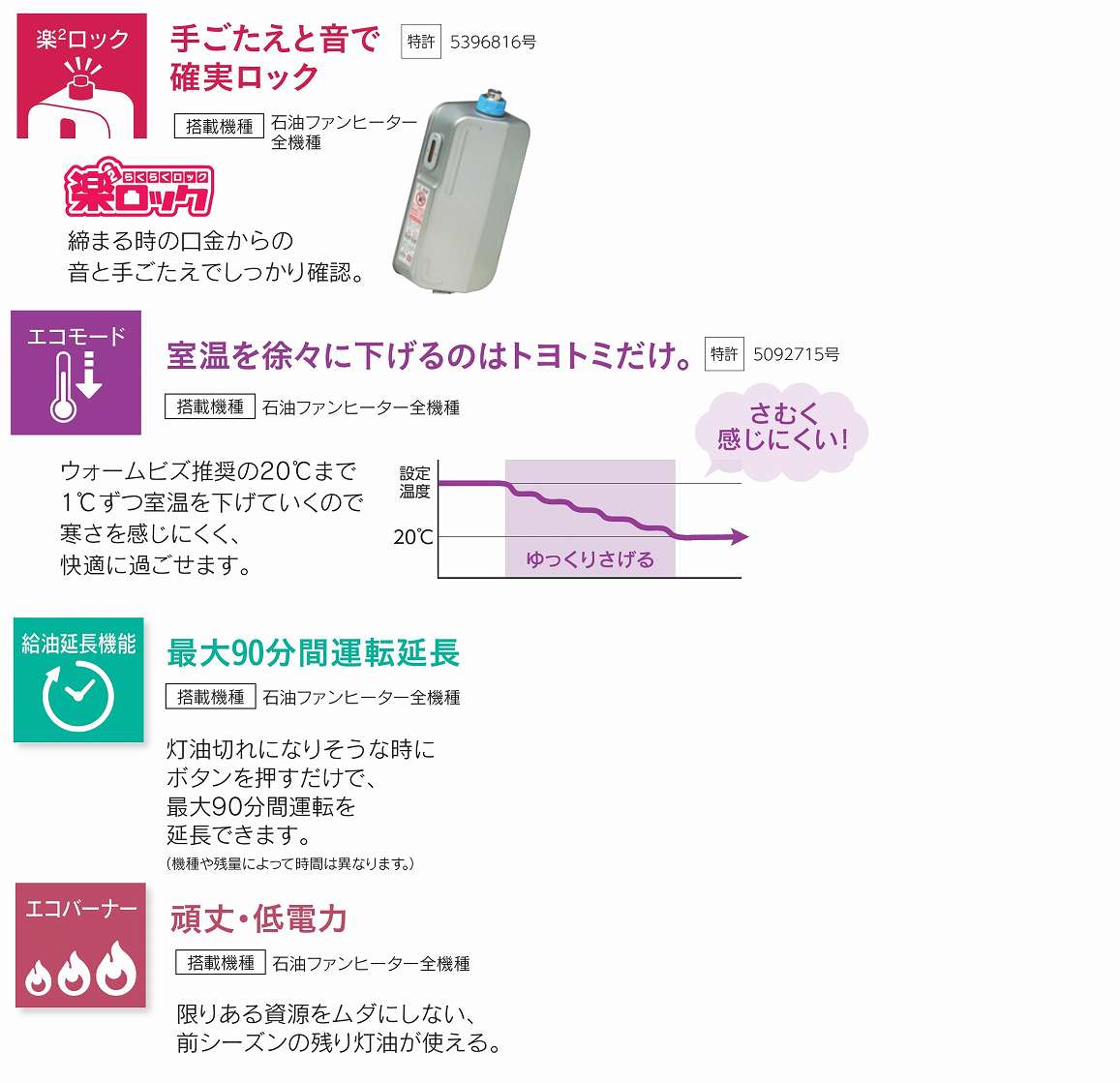 �g���g�~�@TOYOTOMI  LR-680F-B �Ζ��t�@���q�[�^�[ �A���e�B�[�N���f�� �u���b�N [�ؑ�18��܂� /�R���N���[�g24��܂�]