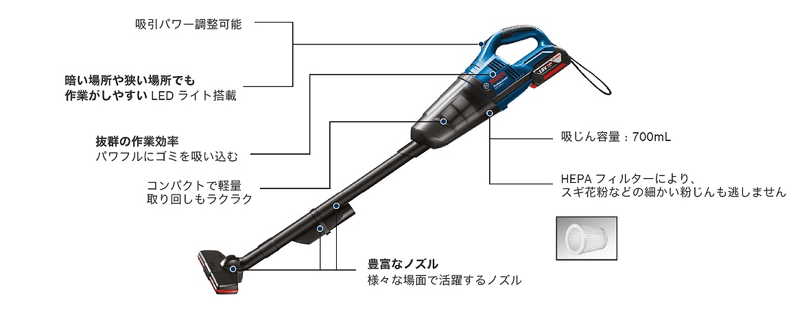 �o�b�e���[�N���[�i�[�@GAS18VLI