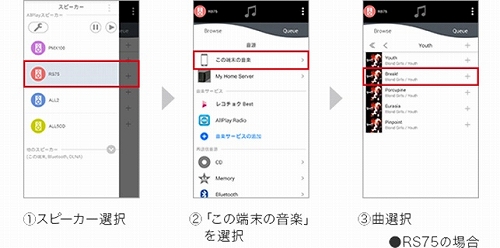 �A�v���̎g����