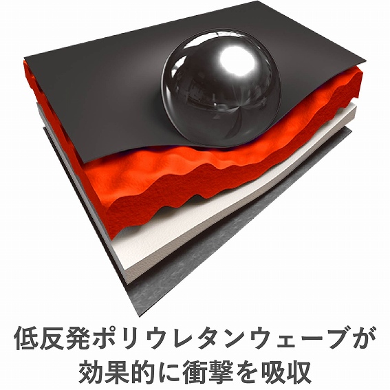 �G���R���@ELECOM  �C���i�[�o�b�O�m�m�[�gPC�p�n ZEROSHOCK 