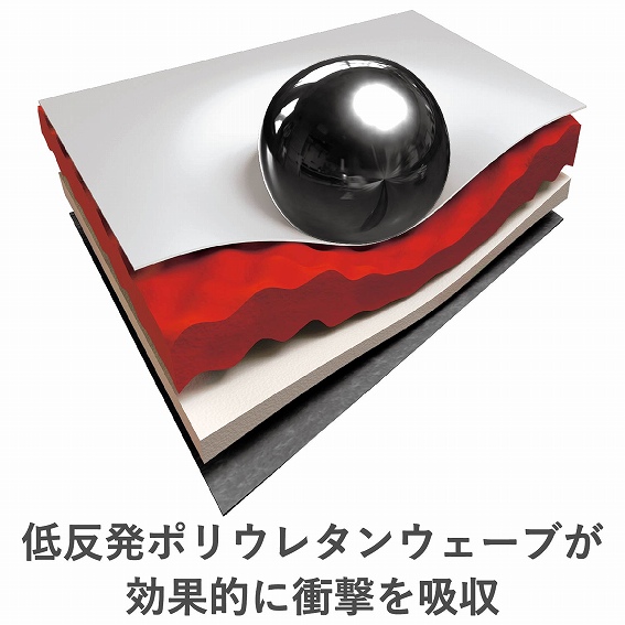 �G���R���@ELECOM  �C���i�[�o�b�O�m�m�[�gPC�p�n ZEROSHOCK 