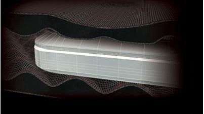 ���ʓI�ɏՌ����z���A�y�ʉ�������